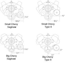 Alan Grove Power Steering Brackets