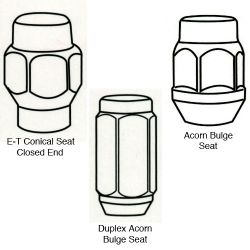Billet Specialties Lug Nuts